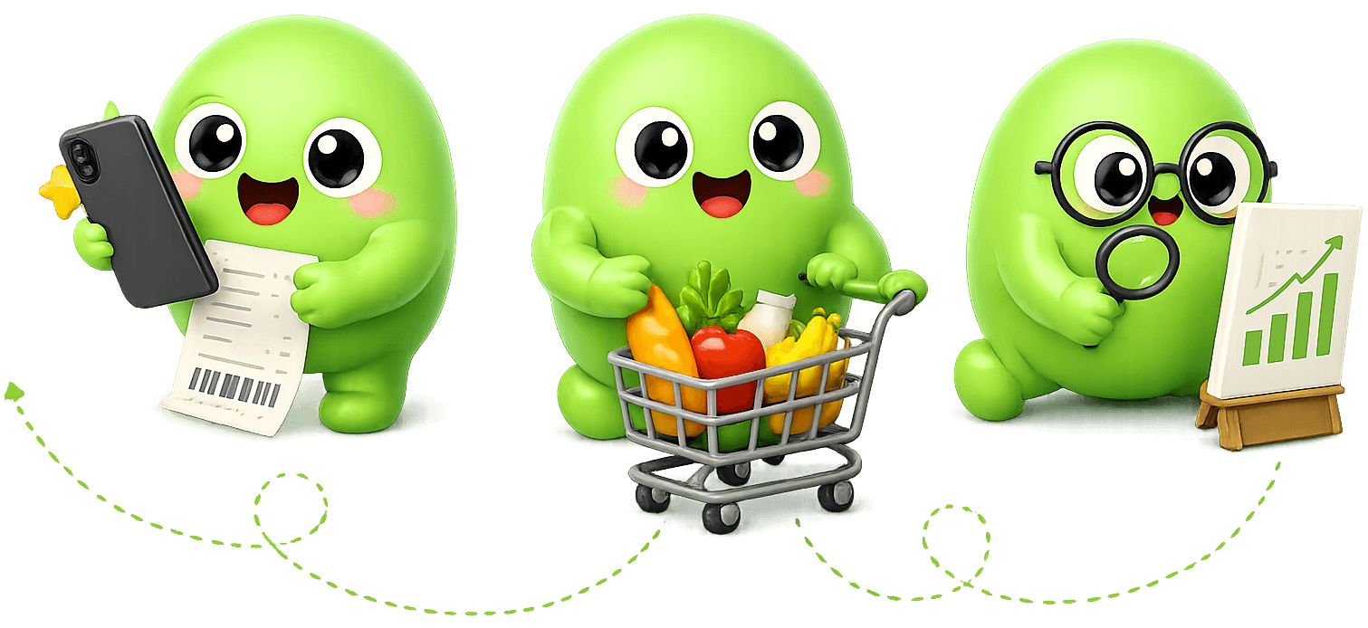 Three Markis in sequence: scanning a receipt, pushing a cart of groceries, and analyzing a chart with glasses.